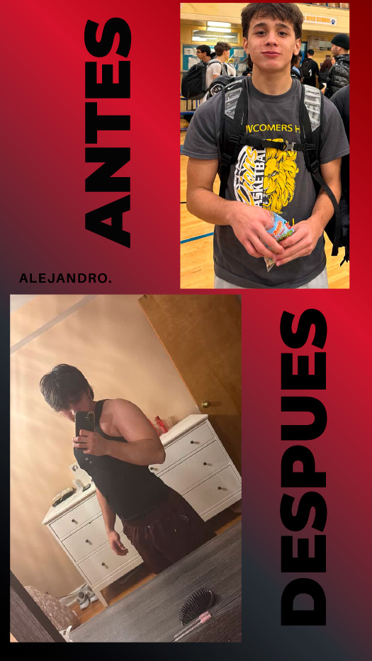 Transformación de Alejandro